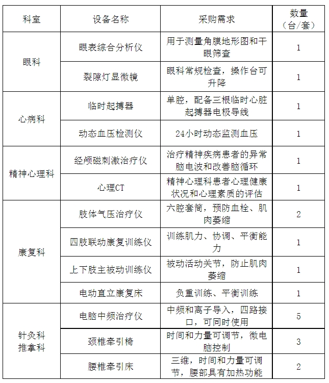 微信截圖_20240619091932.png