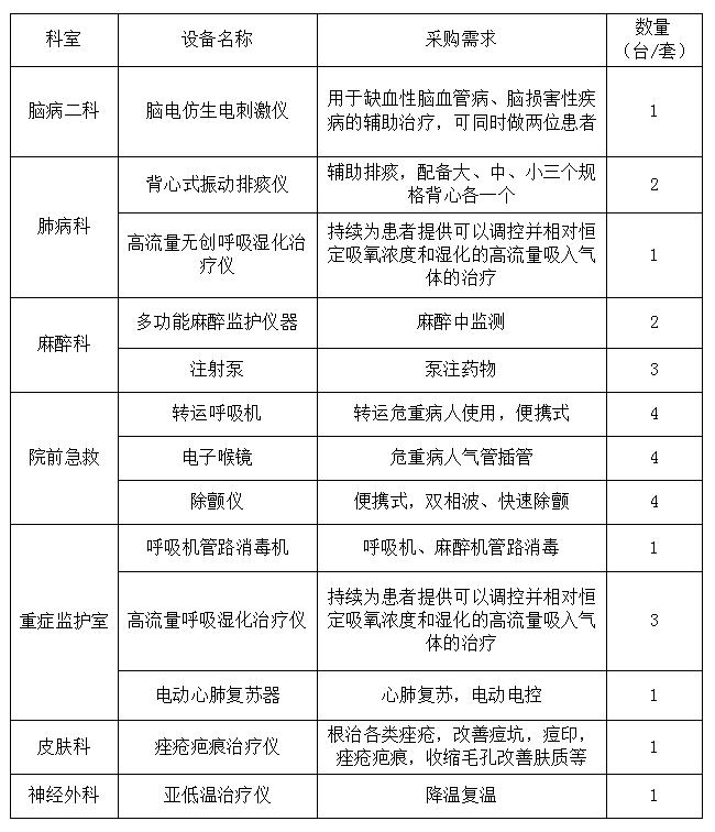 微信截圖_20240719104730.png